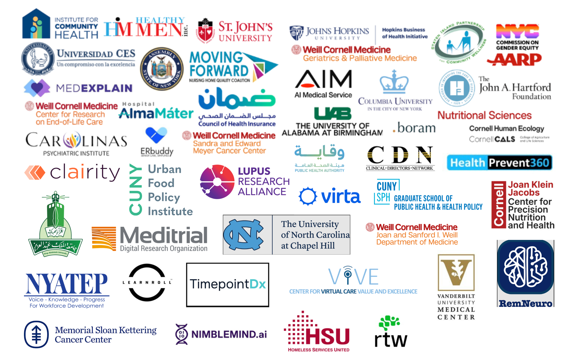 Graphic of capstone companies