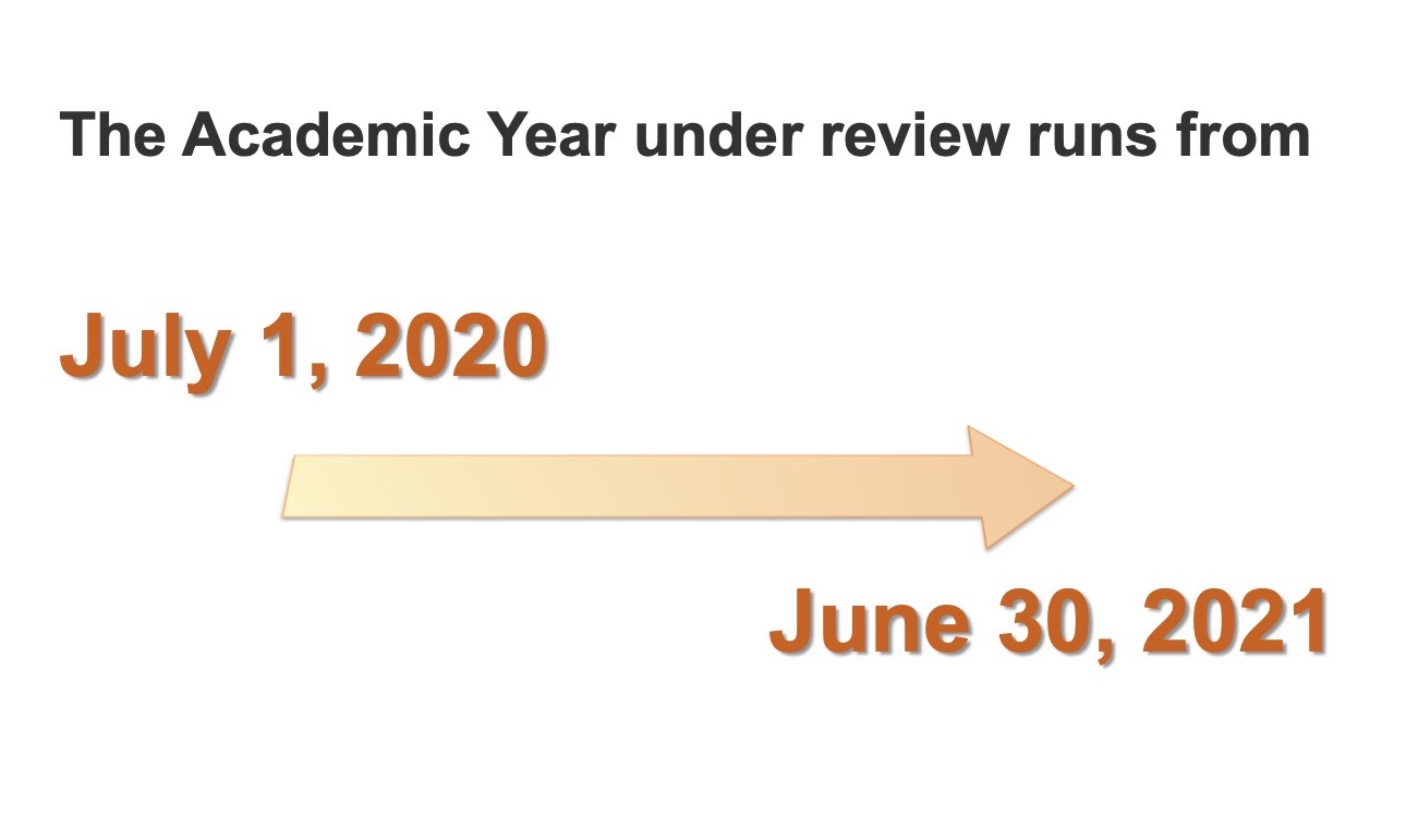 Academic Year Timeline