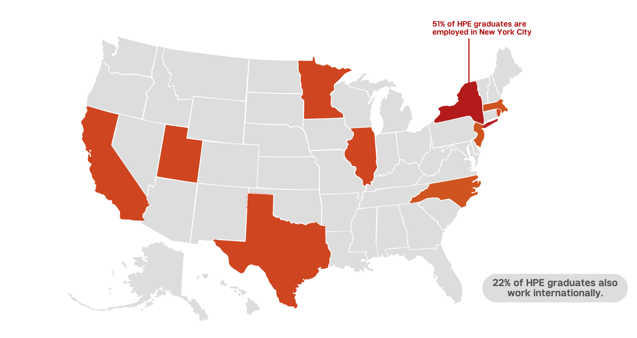 HPE map